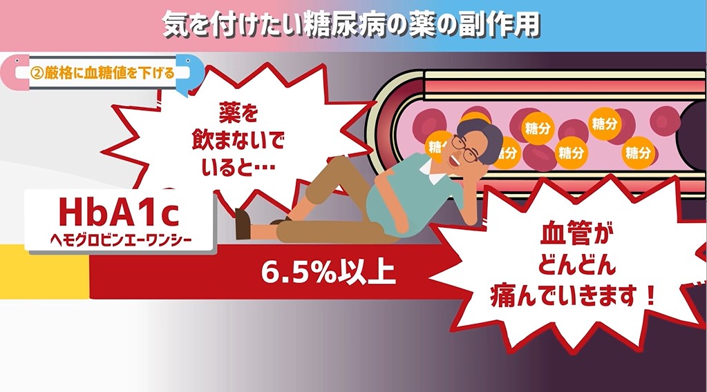 糖尿病 薬 副作用